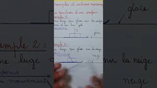 Exemples dactions mécaniques  cours  Tronc commun scientifique [upl. by Eidolem]