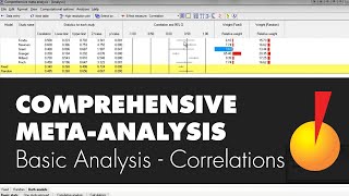 Basic Analysis  Working with Correlations  Comprehensive MetaAnalysis [upl. by Cami]