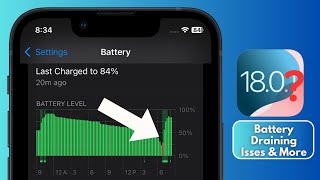 iOS 1802 Release Date Battery Draining Issues amp More [upl. by Nemzaj]