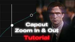 Capcut Zoom In Zoom Out Tutorial [upl. by Ahsert]