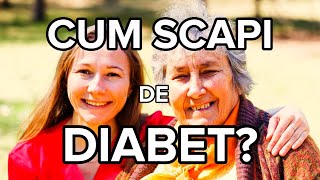 Mecanismul Diabetului si Cum iesi complet din el [upl. by Bergman]