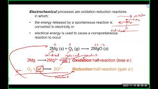 Chem 51 Lecture 111423 Part 1 Ch 17 [upl. by Adlesirk499]