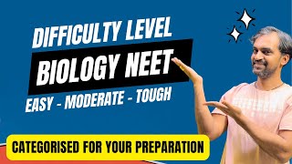 Biology NEET chapters categorized  NEET Preparation becomes easy [upl. by Valtin]