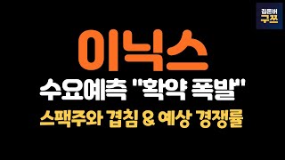 이닉스 공모주 IBK스팩24호 수요예측  다음주도 청약 꼭 하세요 [upl. by Lomasi]