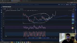 Alchemy Pay ACH CRYPTO PRICE PREDICTION TARGETS ANALYSIS AND OPINION TODAY [upl. by Adekahs]