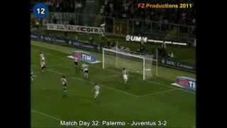 Italian Serie A Top Scorers 20072008 Alessandro Del Piero Juventus 21 goals [upl. by Cadel]