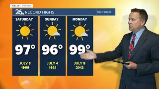 NBC 26 Weather Forecast [upl. by Venetia869]