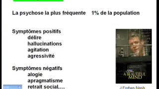 Pharmacologie des antipsychotiques neuroleptiques [upl. by Anade]