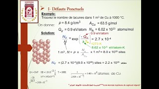 Compacité Cristallographie  1ère enseignement scientifique Les cristaux physique chimie [upl. by Bernadette]