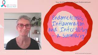 Endometriosis Inflammation and Infertility [upl. by Otina]