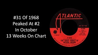 31 Of 1968  The Crazy World Of Arthur Brown  Fire [upl. by Bixler]