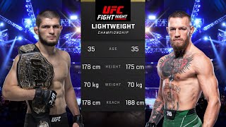 Khabib Nurmagomedov vs Conor McGregor Full Fight  UFC 5 Fight Night [upl. by Ainuj314]