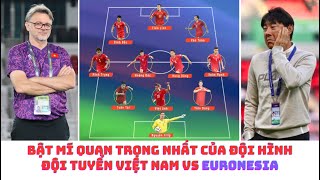 Indonesia vs đội tuyển Việt Nam Hoàng Đức  Hùng Dũng  Đình Bắc  Nguyễn Filip [upl. by Cid]