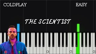 Coldplay  The Scientist  EASY Piano Tutorial [upl. by Mello]