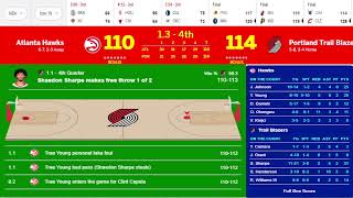 🔴LIVE  Portland Trail Blazers vs Atlanta Hawks Full Game highlights  NBA Scorecard play by play [upl. by Notnarb910]