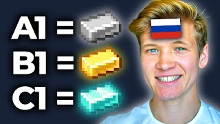 What Is Your Level In Russian [upl. by Liuqa]