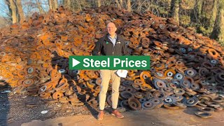 Market Watch  Steel Prices [upl. by Ellerad]