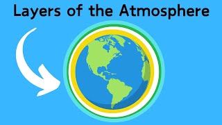 Layers of the atmosphere Includes temperature and atmospheric pressure [upl. by Alexander897]