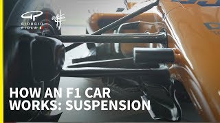 How a Formula 1 car works Episode 5  Suspension [upl. by Purington]