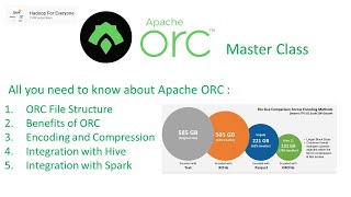 Apache ORC Master Class Everything you need to know about ORC [upl. by Maiocco422]