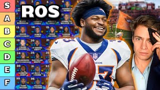 Top 36 Running Back Rankings amp Tiers ROS [upl. by Ativoj]