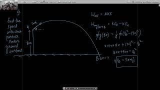 Kalam1 Physics [upl. by Ximena196]