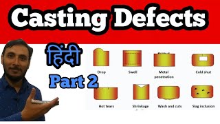 Casting Defects in Hindi  Part 2  Defects in Casting  Defects in sand casting [upl. by Acirderf913]