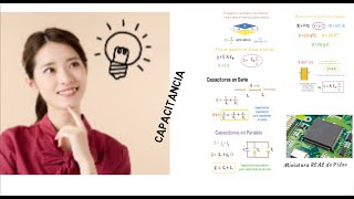 Clase Capacitores en Serie y Paralelo Energía y Dieléctricos [upl. by Akinimod684]