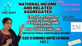 Calculations of private income  personal income  Personal disposable income Class 12 macro [upl. by Asiret822]