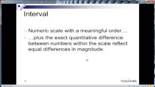 Nominal Ordinal Interval Ratio  Explained Part 3 [upl. by Gilletta182]