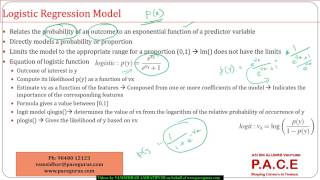 Binary Logistic Regression [upl. by Norehc]