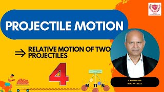 Projectile Motion  Lecture 4  Trimurti Vision Classes  S Kumar Sir projectilemotion [upl. by Laurence875]