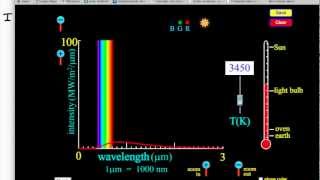 Astrophysics  Blackbody radiation 13  IB Physics GCSE A level AP [upl. by Brynna486]