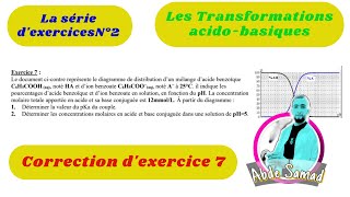 Corriger lexercice 7 explication du Diagramme de distribution les Transformations acidobasiques [upl. by Mickey35]