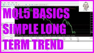 LEARN MQL5 TUTORIAL BASICS  128 SIMPLE LONG TERM TREND [upl. by Greenquist]