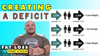 Creating a Deficit  Fat Loss Dieting Made Simple 6 [upl. by Loy]