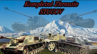 Kompletné zhrnutie STUGOV [upl. by Elehcor148]