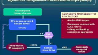 Cardiovascular risk evaluation and antiretroviral therapy effects in an HIV cohort [upl. by Nylirak373]