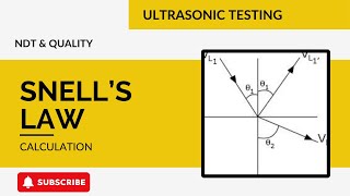 Snell’s Law ll Ultrasonic Testing calculations ll PCN UT level 2 [upl. by Wildermuth]