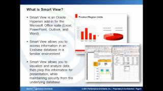 quotGetting Started with Oracle Hyperion Smart View for Microsoft Officequot Webinar Snippet [upl. by Gniw]