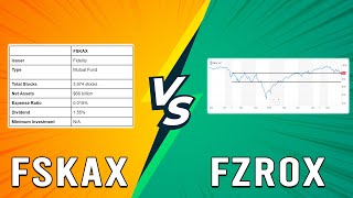 FSKAX vs FZROX  Which Funds Offers Better Return SideBySide Comparison Of Fidelity Fund [upl. by Sivatnod]