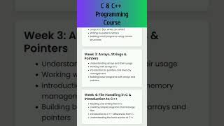 C amp C Programming Course in Batala  Master Programming at Pearl Institute Batala batala [upl. by Silenay]