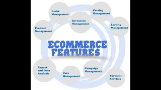 ECommerce Tutorial 2  Features of ECommerce In HindiEnglish [upl. by Rahab466]