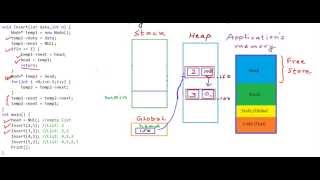 Linked List in CC  Insert a node at nth position [upl. by Hauhsoj]