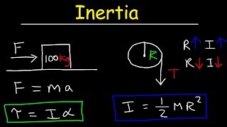 Inertia  Basic Introduction Torque Angular Acceleration Newtons Second Law Rotational Motion [upl. by Lesli]