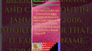 MyDoom Virus Explained How It Cost the World Billionsquottrending viralvideoshortssscvirus [upl. by Aehsal115]