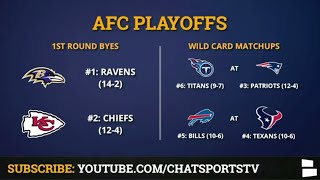 NFL Playoff Picture Schedule Bracket Matchups Dates And Times For 2020 AFC Playoffs [upl. by Nanda982]