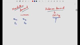 Marshallian VS Hicksian demand consumer theory  Microeconomics [upl. by Maier]