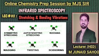 L02 Infrared SpectroscopyStretching and Bending VibrationsVibrational frequency amp Hookes Law [upl. by Ahsilahk]