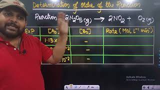 Mastering the Determination of Order of Reaction  Step by Step Tutorial [upl. by Allan]